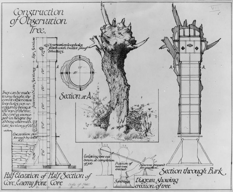 The Camouflage Trees of World War I • Spotter Up